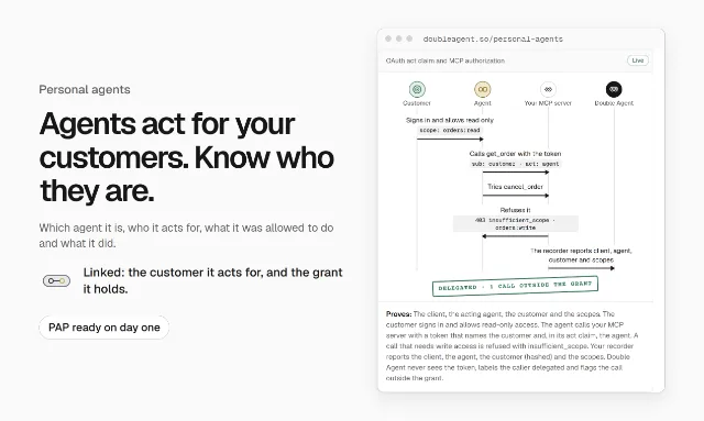 Preview of the Product Hunt gallery 1