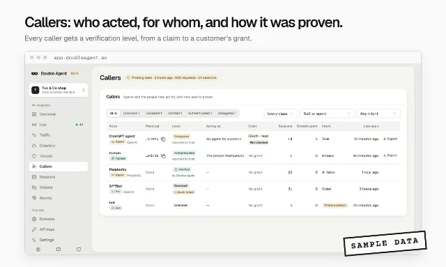 Preview of the Product Hunt gallery 2