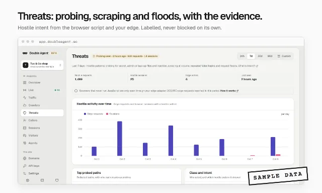 Preview of the Product Hunt gallery 3