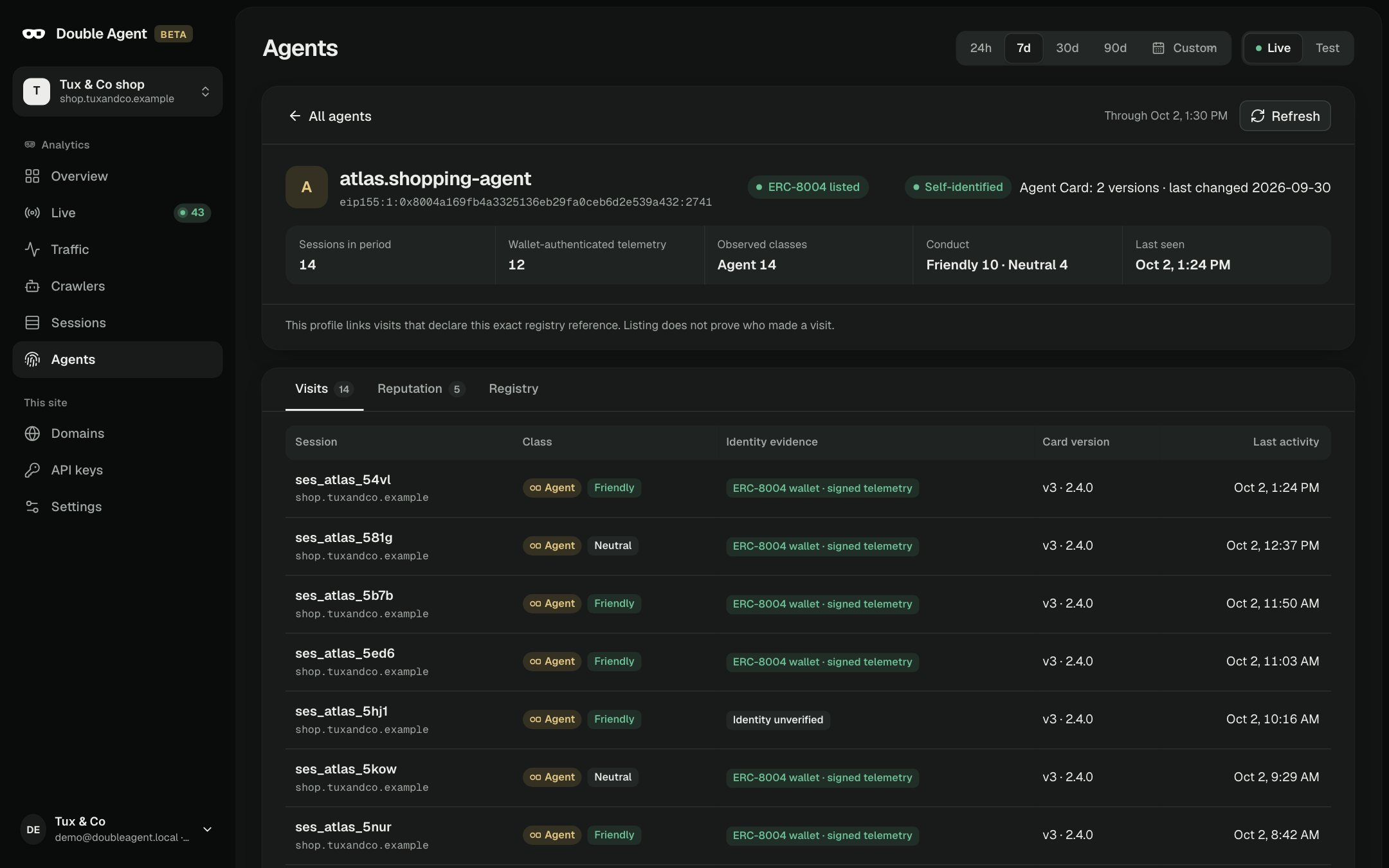 An agent’s identity profile: a registry listing, an Agent Card with version history and the evidence from each visit