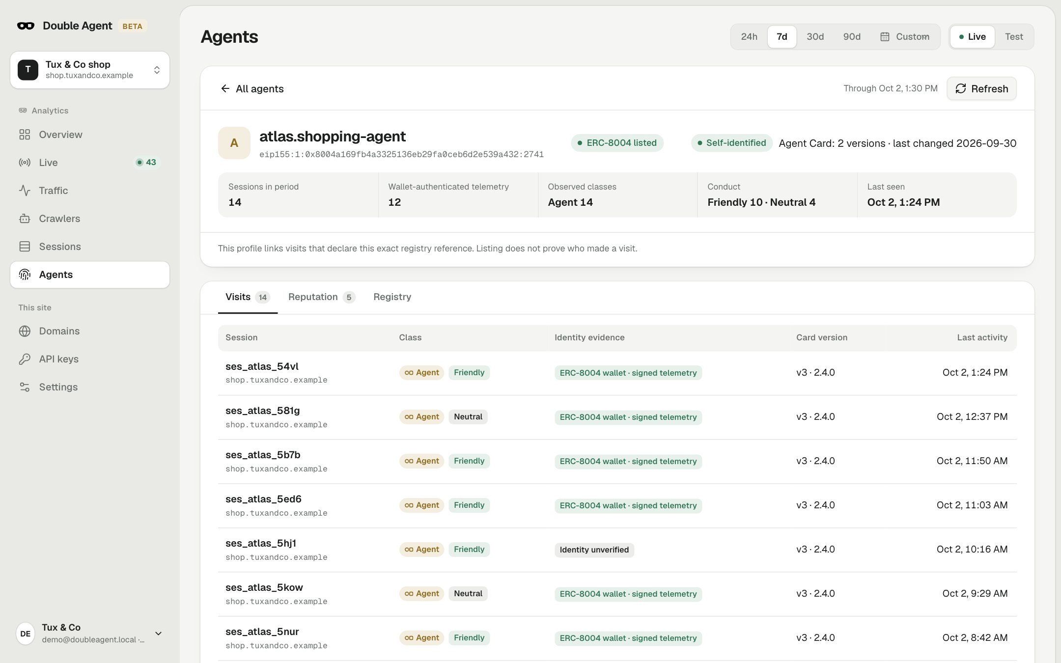 An agent’s identity profile: a registry listing, an Agent Card with version history and the evidence from each visit
